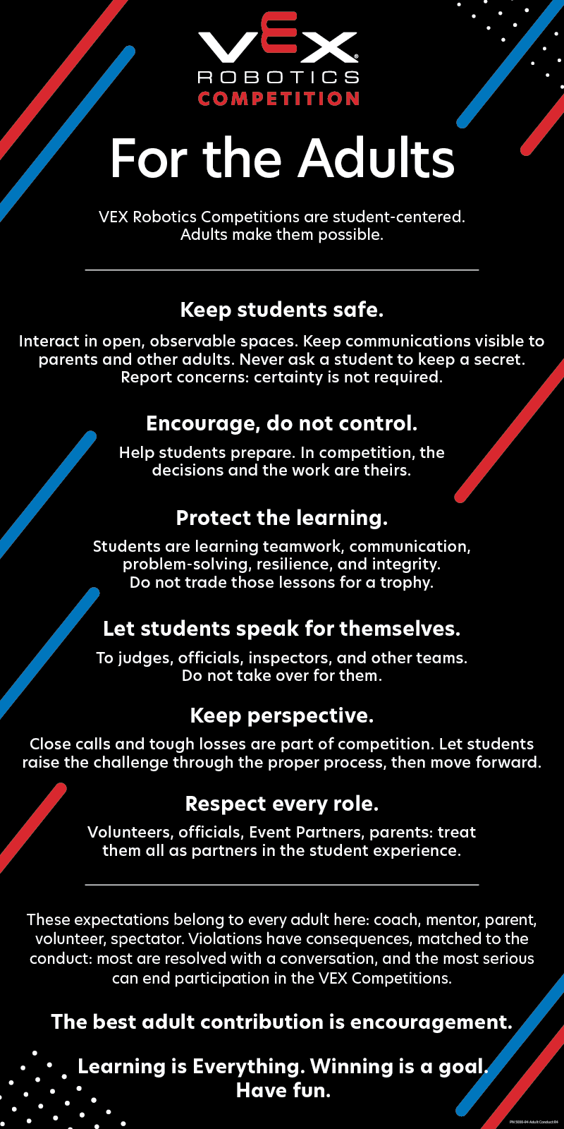 Adult Guidelines - Banner