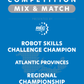 VEX IQ - Robot Skills Challenge Champion
