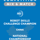 VEX IQ - Robot Skills Challenge Champion