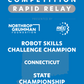 VIQC Robot Skills Challenge Champion