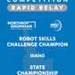 VIQC Robot Skills Challenge Champion