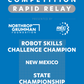 VIQC Robot Skills Challenge Champion