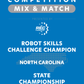 VEX IQ - Robot Skills Challenge Champion