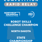 VIQC Robot Skills Challenge Champion