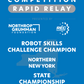 VIQC Robot Skills Challenge Champion