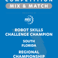 VEX IQ - Robot Skills Challenge Champion
