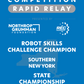 VIQC Robot Skills Challenge Champion