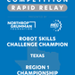 VIQC Robot Skills Challenge Champion