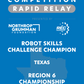 VIQC Robot Skills Challenge Champion