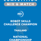 VEX IQ - Robot Skills Challenge Champion
