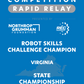 VIQC Robot Skills Challenge Champion