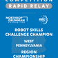 VIQC Robot Skills Challenge Champion