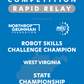 VIQC Robot Skills Challenge Champion